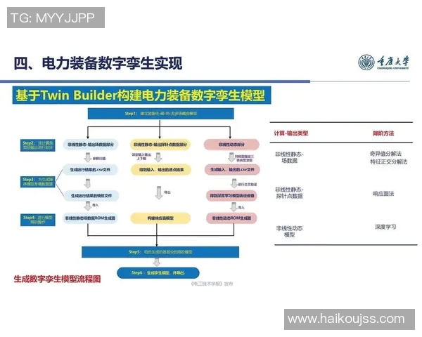 重庆篮球队个人能力分析：从技术到战术的全面探讨与提升